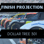 Statistical Cup Race Finish Projection: New Hampshire