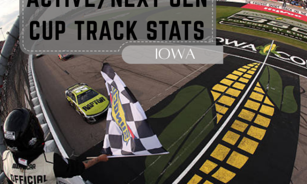 Active/Next Gen Cup Track Stats: Iowa