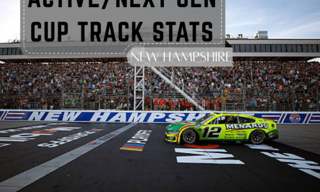 Active/Next Gen Cup Track Stats: New Hampshire