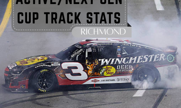 Active/Next Gen Cup Track Stats: Richmond