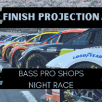 Statistical Cup Race Finish Projection: Bristol