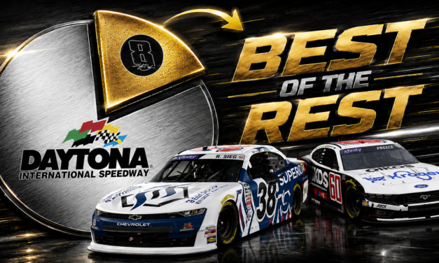 Best of the Rest: Daytona
