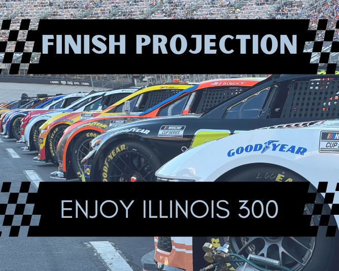 Statistical Cup Race Finish Projection: Gateway