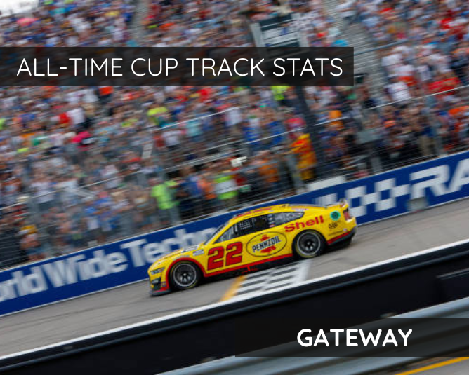 All-Time Cup Track Stats: Gateway