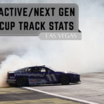 Active/Next Gen Cup Track Stats: Las Vegas