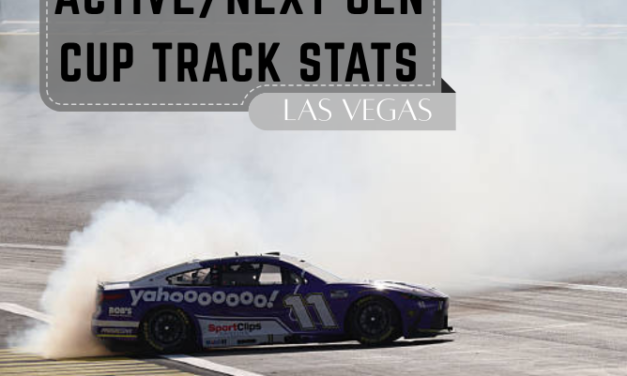 Active/Next Gen Cup Track Stats: Las Vegas