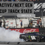 Active/Next Gen Cup Track Stats: Bristol