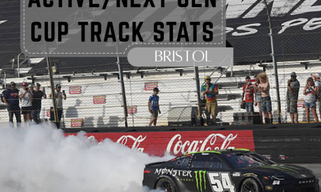 Active/Next Gen Cup Track Stats: Bristol