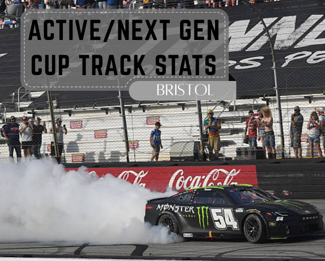 Active/Next Gen Cup Track Stats: Bristol