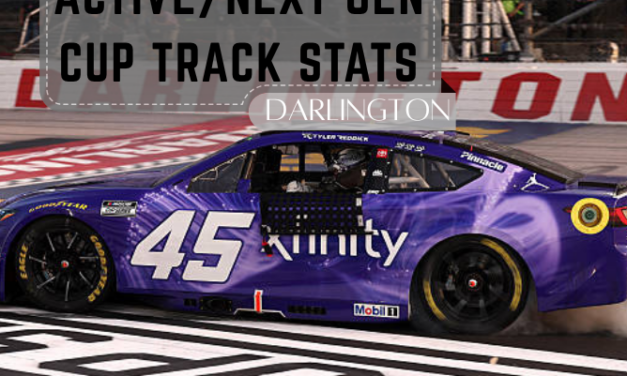 Active/Next Gen Cup Track Stats: Darlington