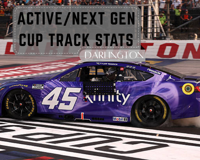 Active/Next Gen Cup Track Stats: Darlington