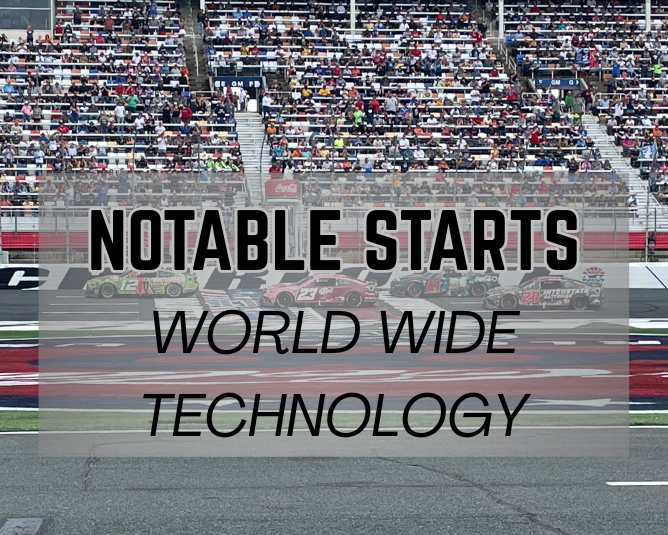 Notable Starts: Gateway Weekend