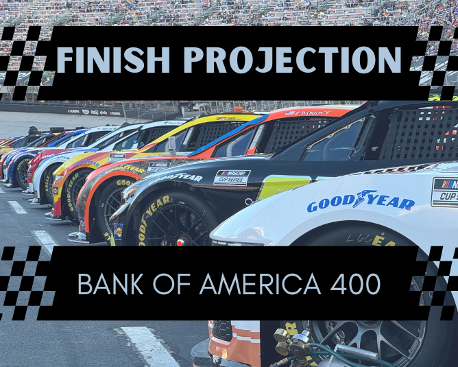 Statistical Cup Race Finish Projection: Charlotte