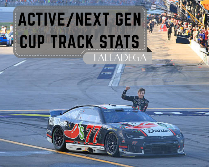 Active/Next Gen Cup Track Stats: Talladega