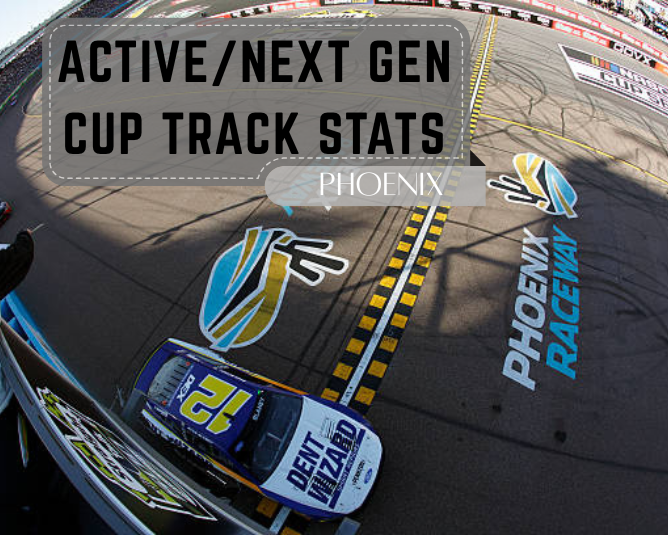 Active/Next Gen Cup Track Stats: Phoenix