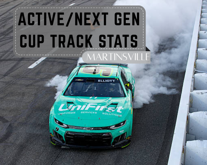 Active/Next Gen Cup Track Stats: Martinsville